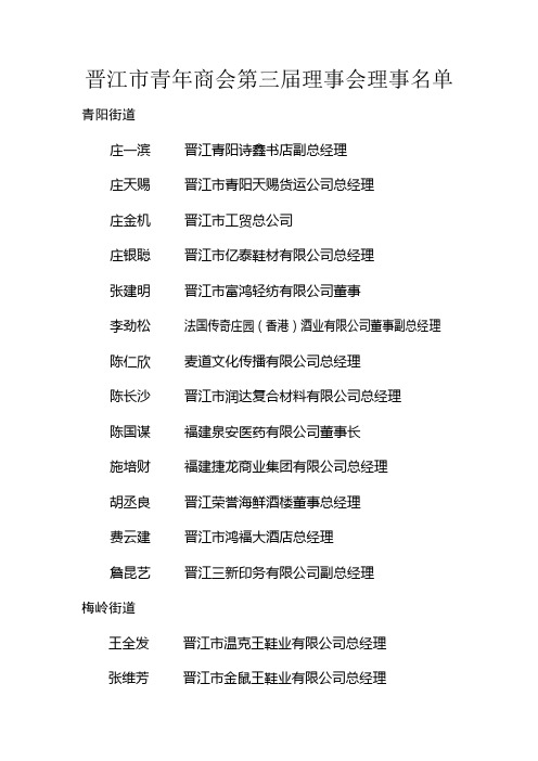 晋江市青年商会第三届理事会理事名单