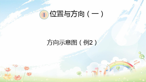 2020-2021年部编(统编)人教版小学三年级下册数学1 位置与方向(一)方向示意图(例2)及全册PPT课件