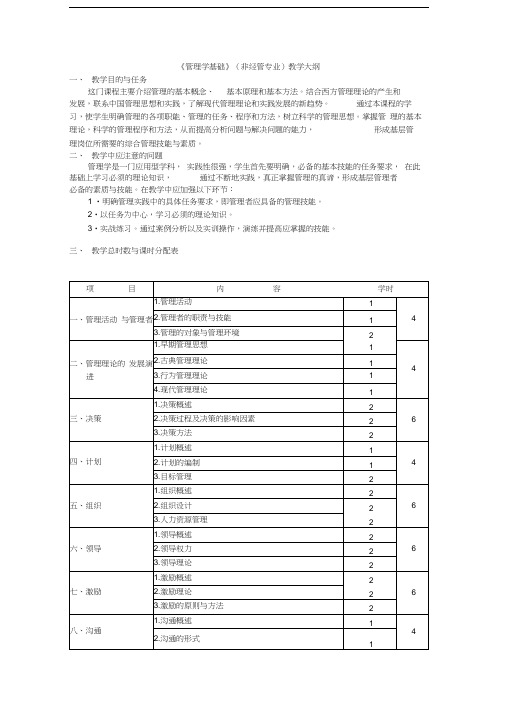 教学大纲-管理学基础教学文稿