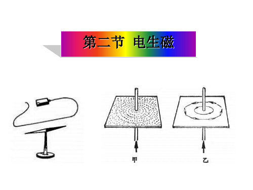 浙教版八年级科学下册1.2电生磁教学课件2
