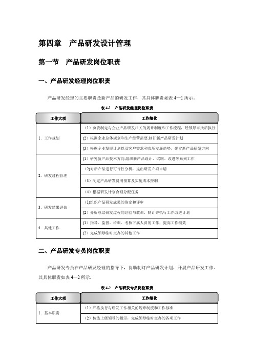 《技术研发部规范化管理工具箱》-第四章--产品研发设计管理