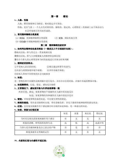 精神病学复习资料