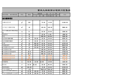 售房部装修预算表