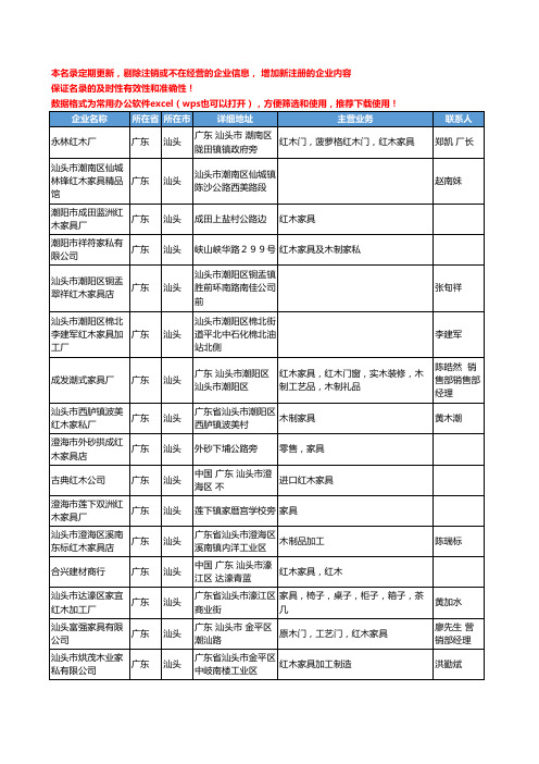 2020新版广东省汕头红木家具工商企业公司名录名单黄页大全31家