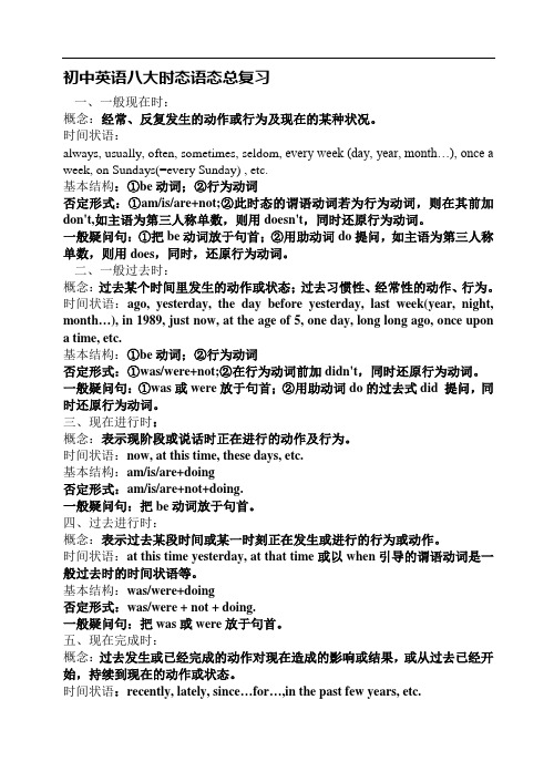 初中高中英语八大时态语态