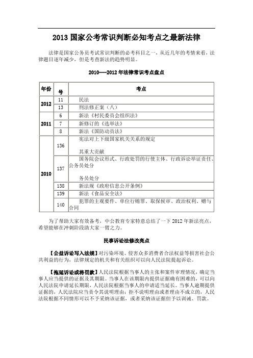 2013国家公考常识判断必知考点之最新法律