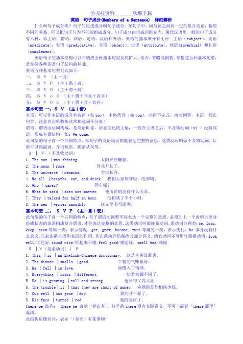 语法高中英语句子成分详细解析教你如何分解英语句子