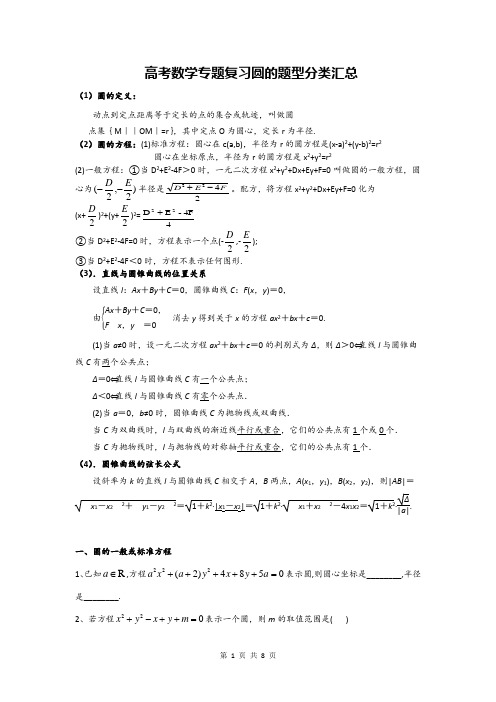 2021高考数学专题复习圆的题型分类汇总