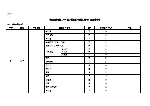 吉林省检测收费标准