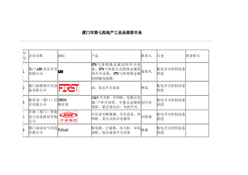 厦门市第七批地产工业品推荐目录