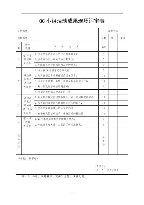 QC小组活动成果现场评审表