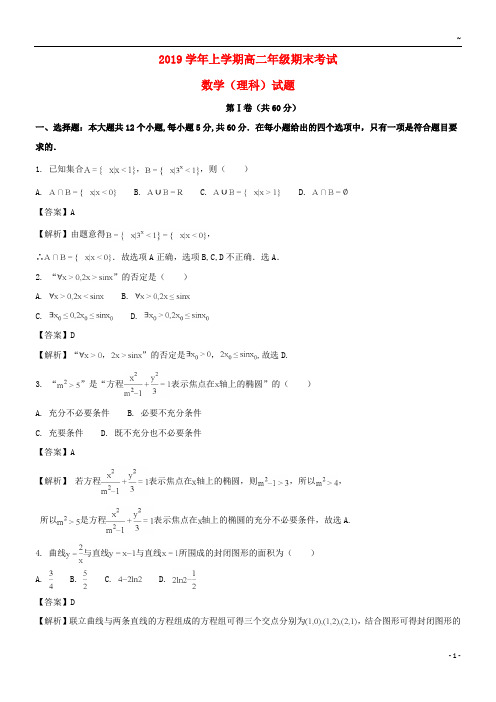 2019学年高二数学上学期期末考试试题 理(含解析)人教版