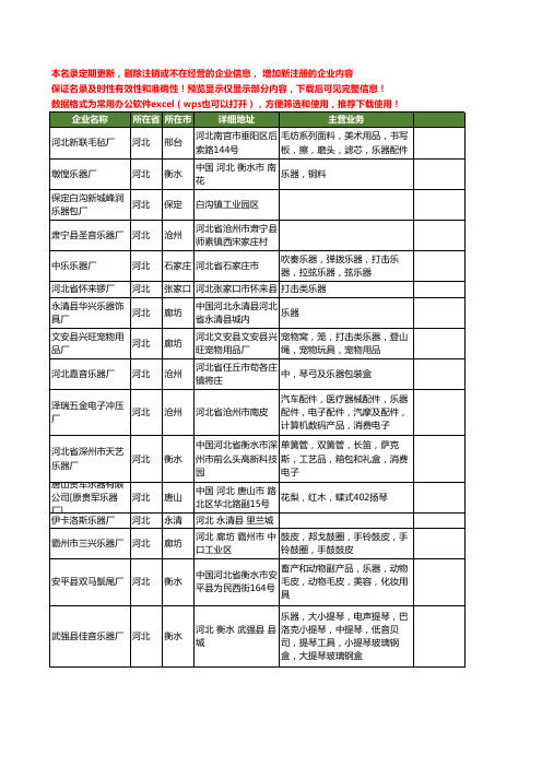 新版河北省乐器厂工商企业公司商家名录名单联系方式大全245家