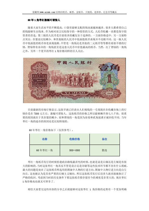 60年1角枣红涨幅可谓惊人