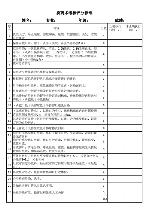 换药术评分标准(1)