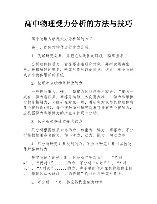 高中物理受力分析的方法与技巧