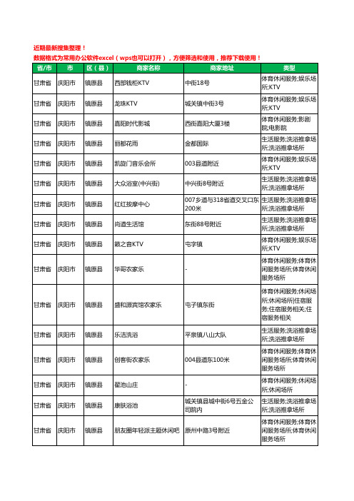 2020新版甘肃省庆阳市镇原县休闲娱乐工商企业公司商家名录名单黄页联系方式大全34家