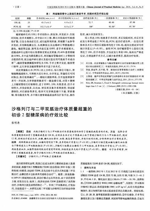 沙格列汀与二甲双胍治疗体质量超重的初诊2型糖尿病的疗效比较