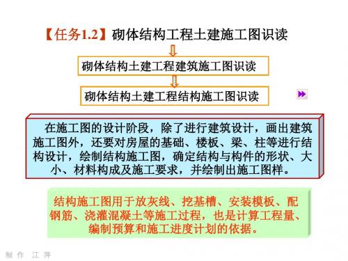 施工图识读与会审1.2.2砌体结构土建工程结构施工图识读