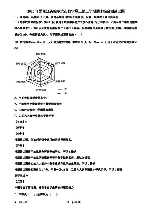 2020年黑龙江省哈尔滨市数学高二第二学期期末综合测试试题含解析