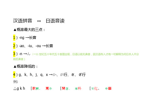 汉日音读转换