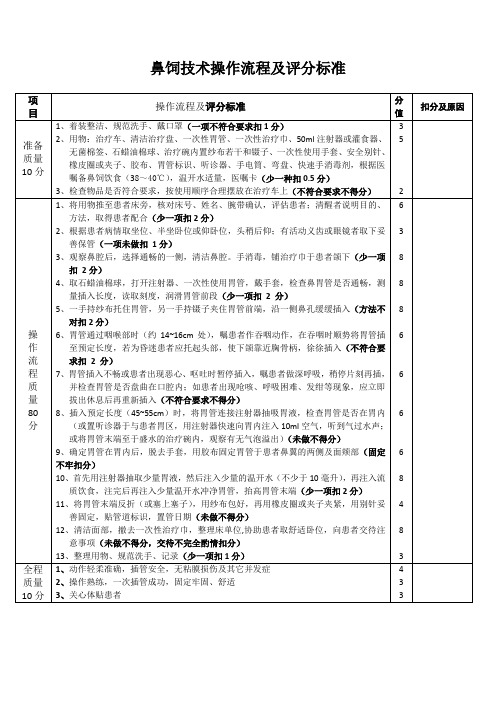 鼻饲技术操作流程及评分标准