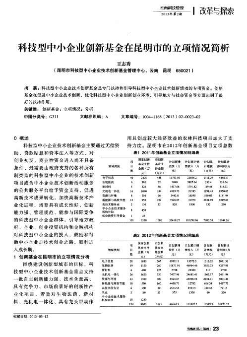 科技型中小企业创新基金在昆明市的立项情况简析