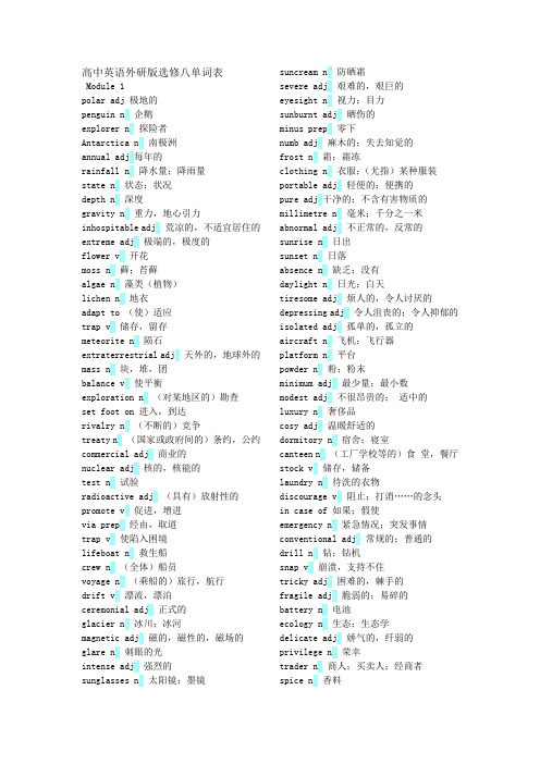 外研选修八单词表完整