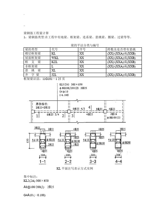 梁钢筋工程量计算算法