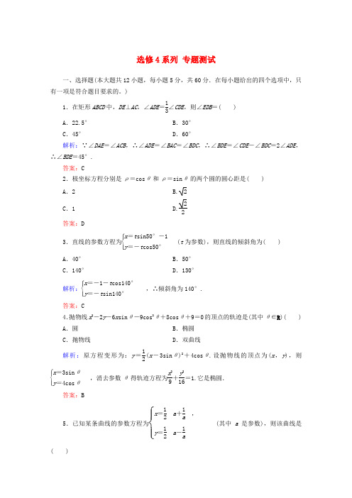 2020年高考数学理科二轮 系列专题测试 选修4