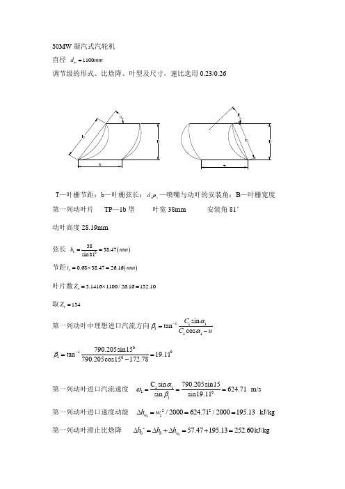 叶栅参数