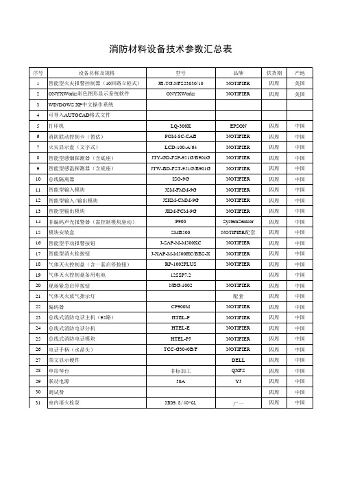消防材料设备技术参数汇总表
