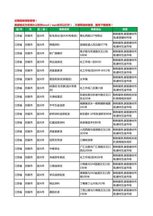 2020新版江苏省无锡市宜兴市油漆工商企业公司商家名录名单黄页联系方式大全226家