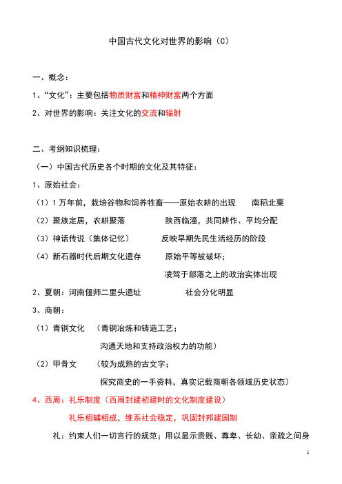 中国古代文化对世界的影响2