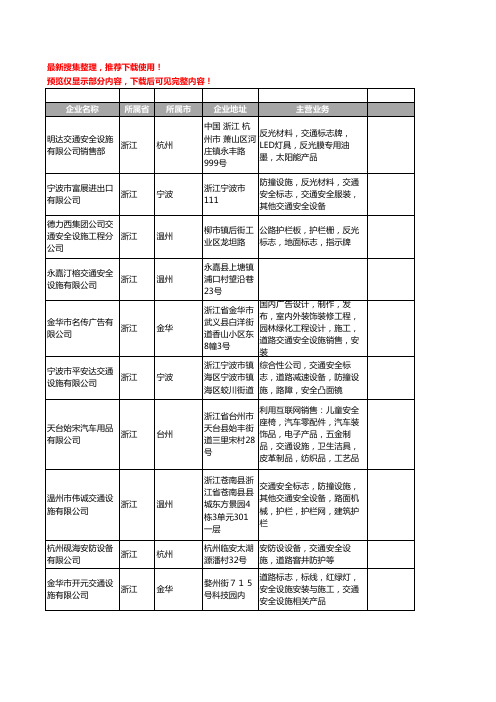 新版浙江省交通安全设施工商企业公司商家名录名单联系方式大全390家