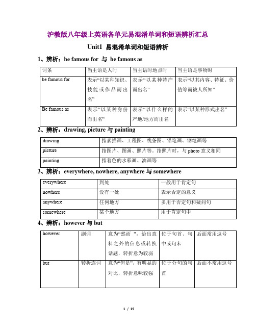 沪教版八年级上英语各单元易混淆单词和短语剖析