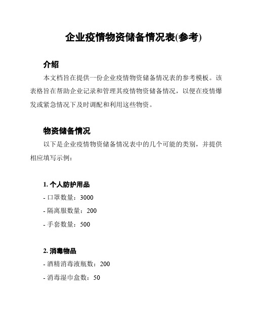 企业疫情物资储备情况表(参考)