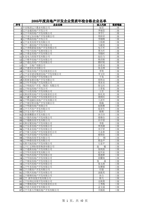 2005年房地产开发企业年检公示名单