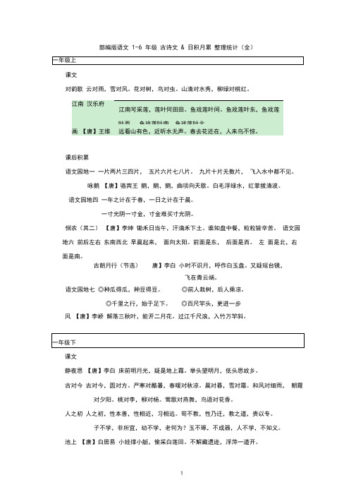 部编版小学语文1-6年级古诗文及日积月累(全)