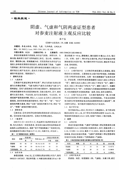 阴虚、气虚和气阴两虚证型患者对参麦注射液主观反应比较