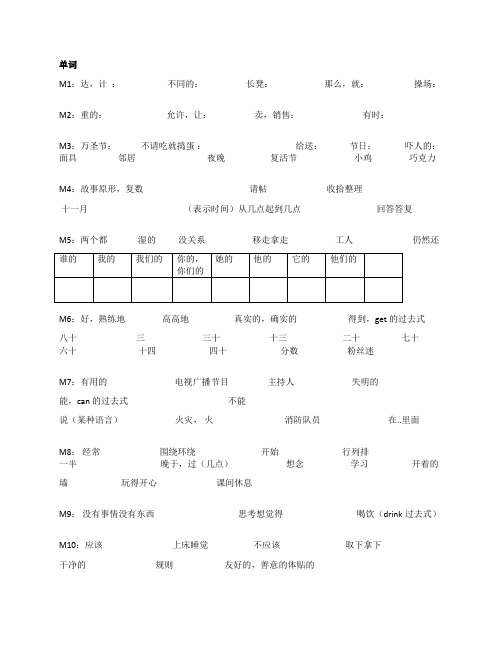 小学五年级英语单词表(上册)-知识汇总