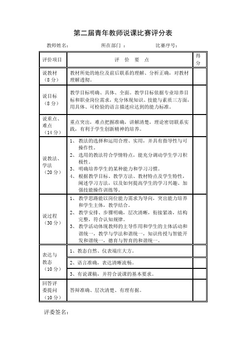 第二届青年教师说课比赛评分表