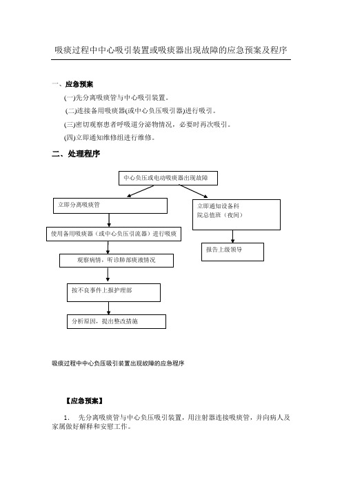 中心负压或吸痰器故障应急预案