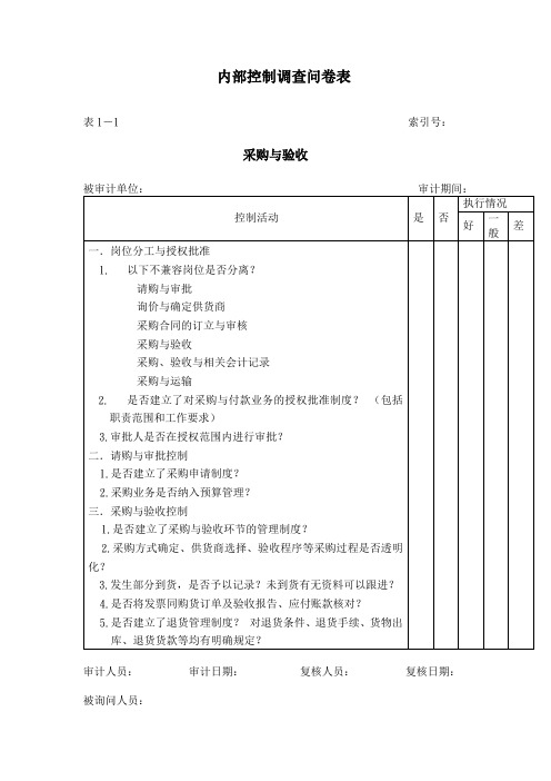 内部控制调查问卷表