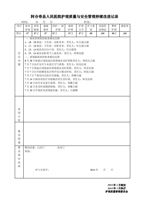 2014年7月护理质量与安全管理持续改进记录(科室)