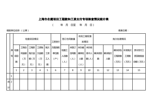 上海市在建项目工程款和工资支付专项检查情况统计表.