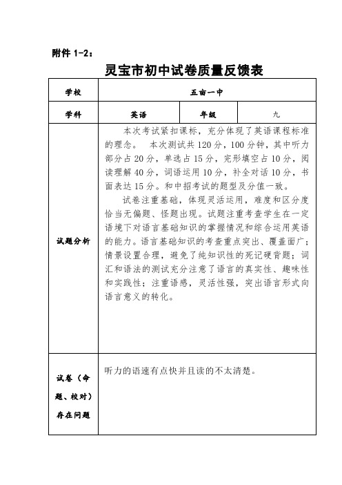 英语试卷质量反馈表2015.4.27