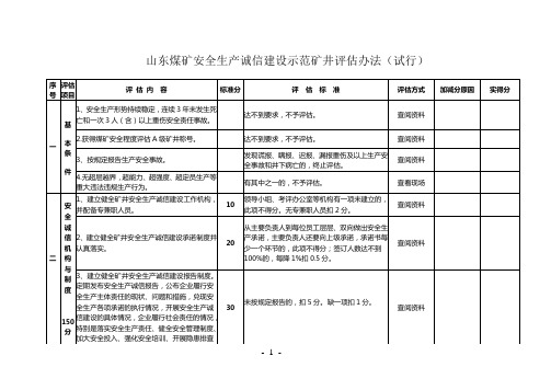 诚信建设评估标准