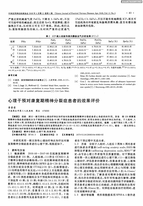 心理干预对康复期精神分裂症患者的效果评价
