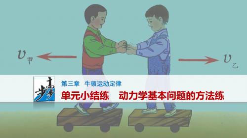 2017届高三物理一轮复习 单元小结练 动力学基本问题的方法练